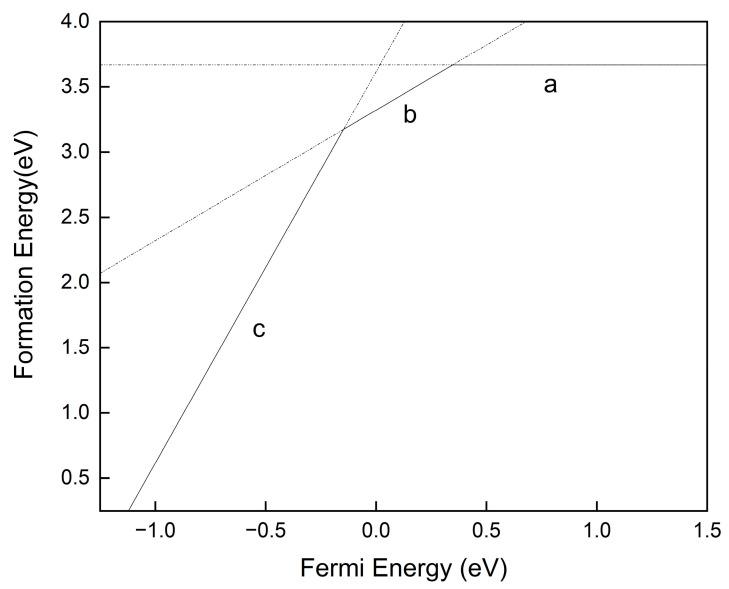 https://cdn.ncbi.nlm.nih.gov/pmc/blobs/af1c/11173484/c9da347a027d/molecules-29-02479-g005.jpg