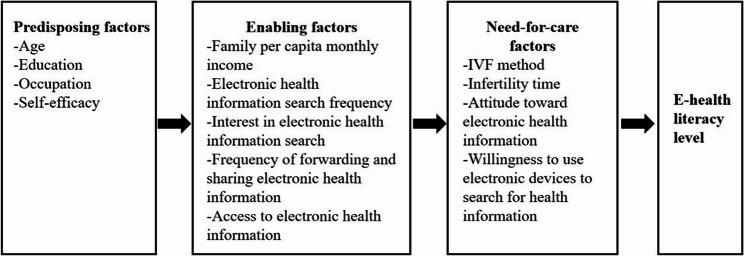 https://cdn.ncbi.nlm.nih.gov/pmc/blobs/af1d/12398056/d5a82a09151d/12978_2025_2113_Fig1_HTML.jpg