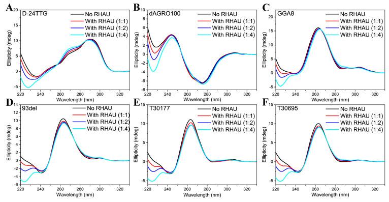 https://cdn.ncbi.nlm.nih.gov/pmc/blobs/af23/11676799/8509ec6945b5/molecules-29-05915-g001.jpg