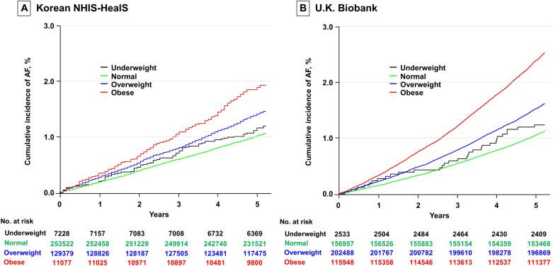 https://cdn.ncbi.nlm.nih.gov/pmc/blobs/af2b/10063613/aef2e024a44b/41598_2023_32229_Fig3_HTML.jpg