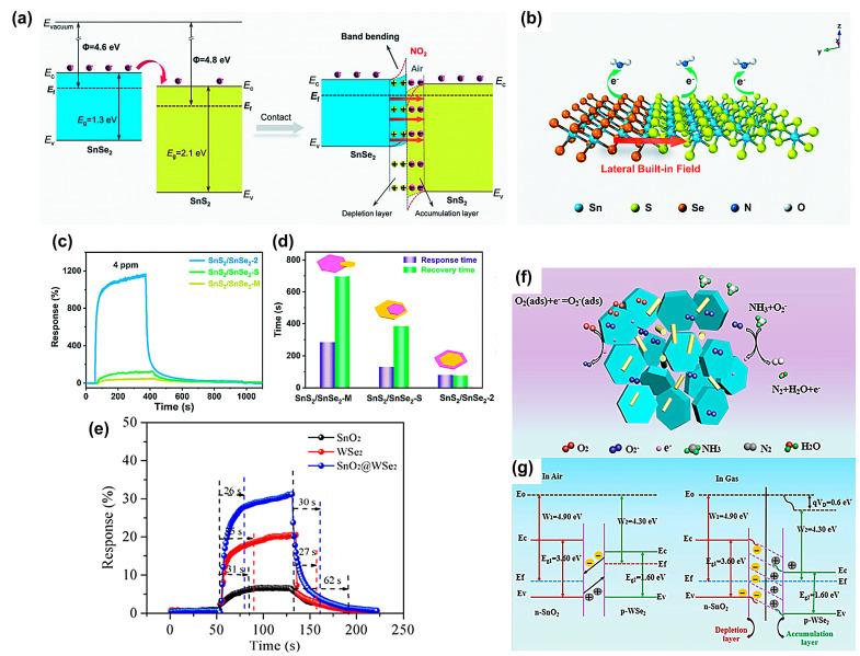 https://cdn.ncbi.nlm.nih.gov/pmc/blobs/af2f/10146907/b5c6208465f1/materials-16-03249-g010.jpg