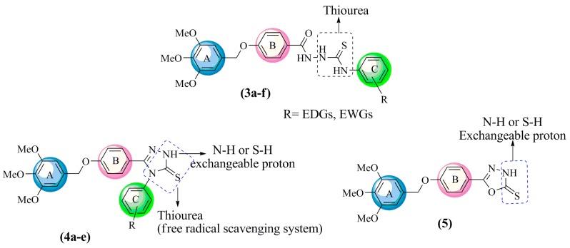 https://cdn.ncbi.nlm.nih.gov/pmc/blobs/af30/6274057/5e6b3954e83c/molecules-21-00224-g001.jpg