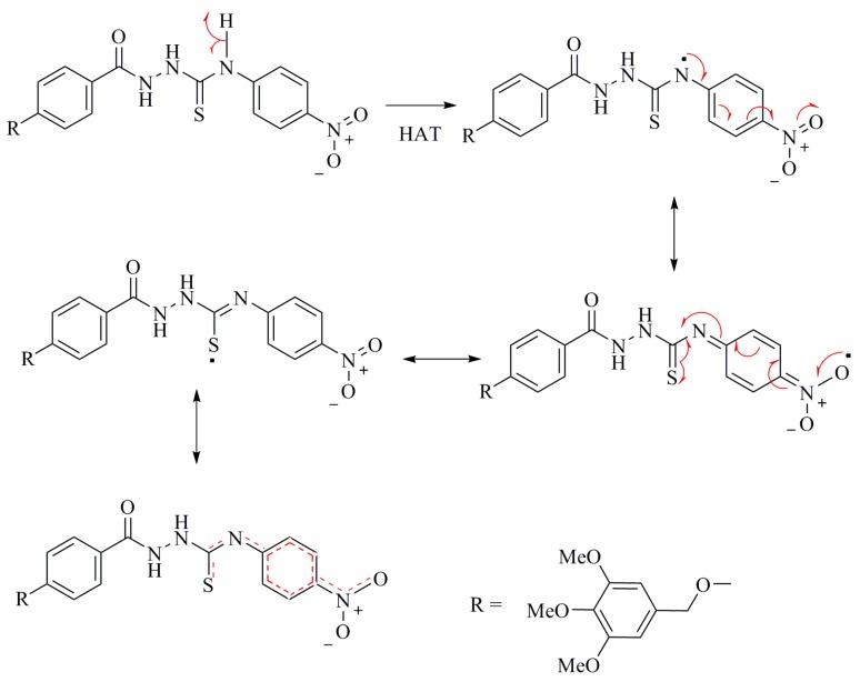 https://cdn.ncbi.nlm.nih.gov/pmc/blobs/af30/6274057/ca3be5a40ed2/molecules-21-00224-g009.jpg