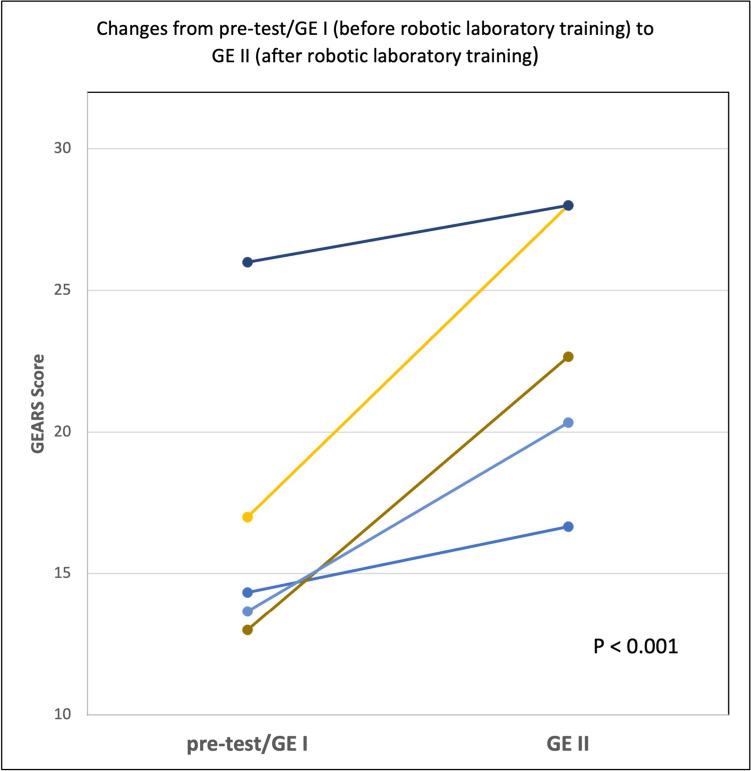 https://cdn.ncbi.nlm.nih.gov/pmc/blobs/af31/10821832/a037afeb1ecd/11701_2023_1813_Fig5_HTML.jpg