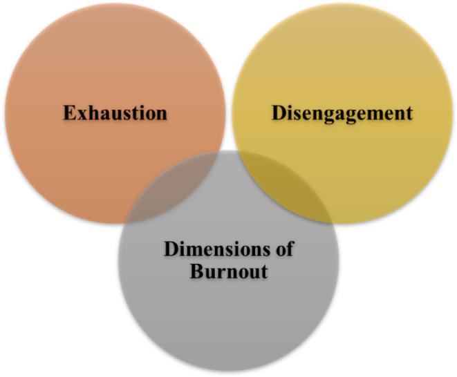 https://cdn.ncbi.nlm.nih.gov/pmc/blobs/af31/12276239/9d00048958db/41598_2025_11304_Fig2_HTML.jpg