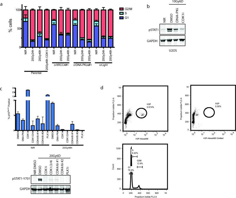 https://cdn.ncbi.nlm.nih.gov/pmc/blobs/af33/5857357/7f9432e9c5fe/nihms892290f6.jpg