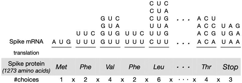 https://cdn.ncbi.nlm.nih.gov/pmc/blobs/af35/12261492/eb105710a94b/btaf245f1.jpg