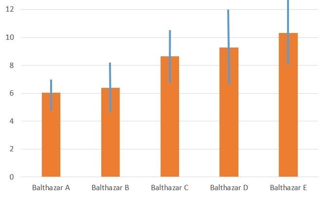 https://cdn.ncbi.nlm.nih.gov/pmc/blobs/af35/6993759/8f887778e3d0/CHSJ-45-3-316-fig1.jpg