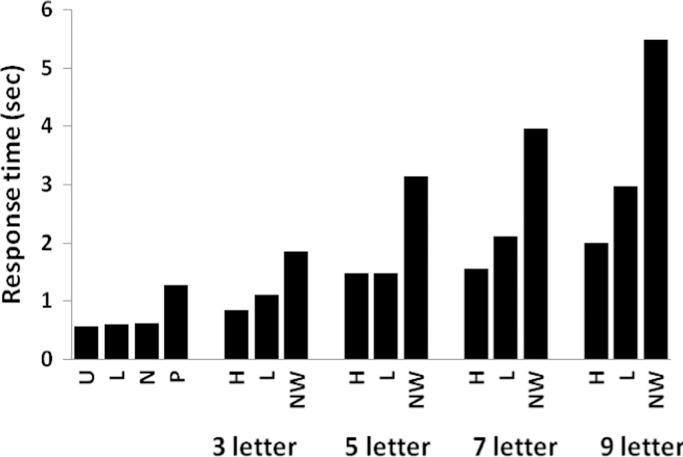 https://cdn.ncbi.nlm.nih.gov/pmc/blobs/af3b/3524457/45dee7aaf883/gr2.jpg