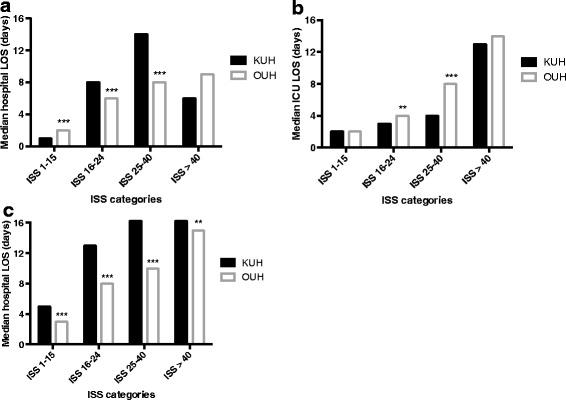 https://cdn.ncbi.nlm.nih.gov/pmc/blobs/af42/4862151/e33ef69a4786/13049_2016_257_Fig2_HTML.jpg