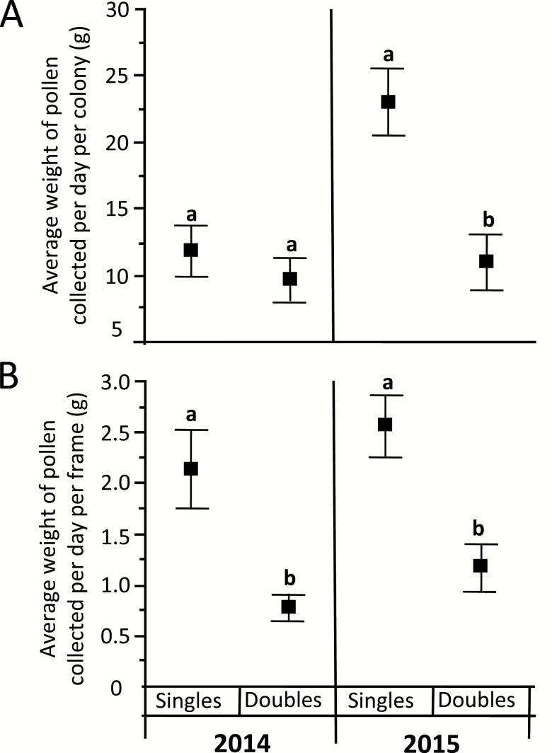 https://cdn.ncbi.nlm.nih.gov/pmc/blobs/af4a/6075627/835da942a5ca/toy15502.jpg