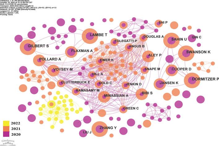 https://cdn.ncbi.nlm.nih.gov/pmc/blobs/af4c/10026222/b332995e15b6/10238_2023_1046_Fig4_HTML.jpg