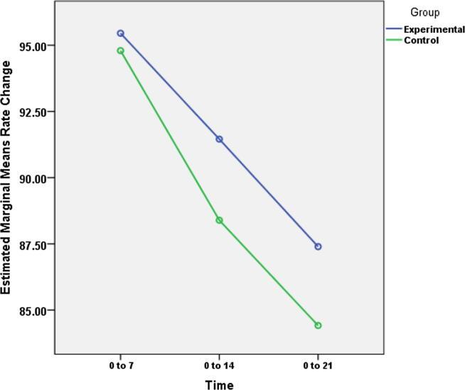 https://cdn.ncbi.nlm.nih.gov/pmc/blobs/af4c/8864377/6d009cb6693a/gr2.jpg