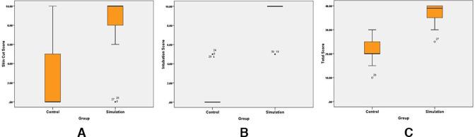 https://cdn.ncbi.nlm.nih.gov/pmc/blobs/af4d/8889411/262a663c0b88/tsaco-2021-000826f05.jpg