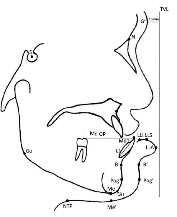 https://cdn.ncbi.nlm.nih.gov/pmc/blobs/af4f/5573469/06c1088f9e19/jiufd-051-014-e001.jpg