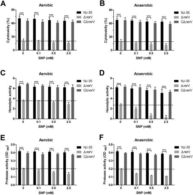 https://cdn.ncbi.nlm.nih.gov/pmc/blobs/af54/6755692/e198c81dc189/13567_2019_683_Fig3_HTML.jpg