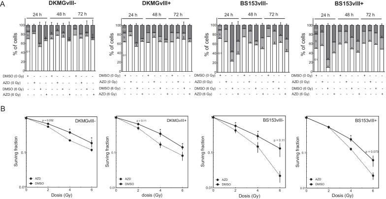 https://cdn.ncbi.nlm.nih.gov/pmc/blobs/af54/9884419/23a18007ced9/13014_2023_2210_Fig4_HTML.jpg