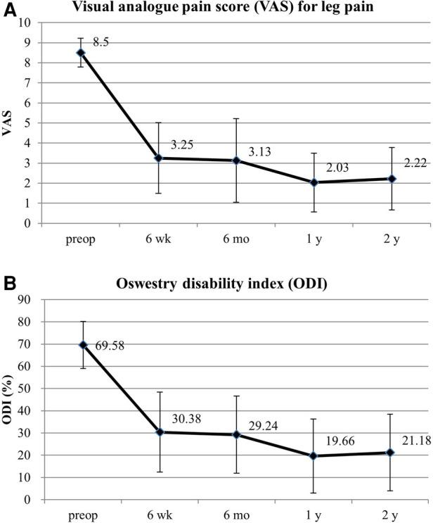 https://cdn.ncbi.nlm.nih.gov/pmc/blobs/af56/10867165/b1f6b7012237/fsurg-11-1324843-g004.jpg