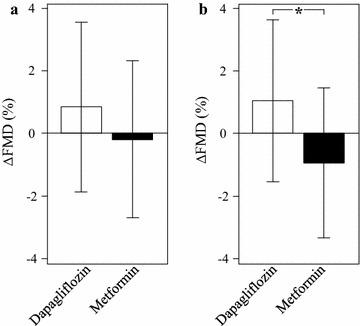 https://cdn.ncbi.nlm.nih.gov/pmc/blobs/af57/5500953/9d9bc8d1c50e/12933_2017_564_Fig2_HTML.jpg