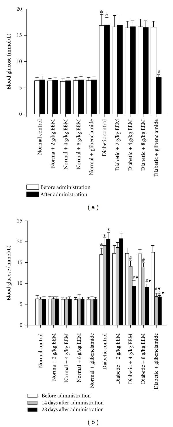 https://cdn.ncbi.nlm.nih.gov/pmc/blobs/af58/3303618/a36928e0a98f/ECAM2012-257374.002.jpg