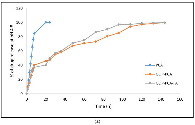https://cdn.ncbi.nlm.nih.gov/pmc/blobs/af64/7915244/82fbb167c015/materials-14-00817-g004a.jpg