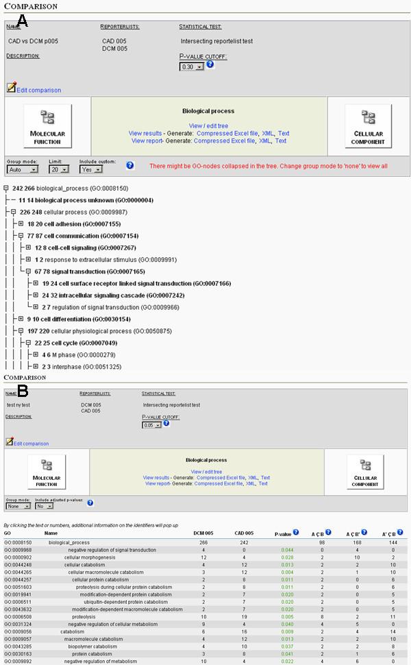 https://cdn.ncbi.nlm.nih.gov/pmc/blobs/af65/1630634/cafba76b6426/1471-2105-7-470-4.jpg