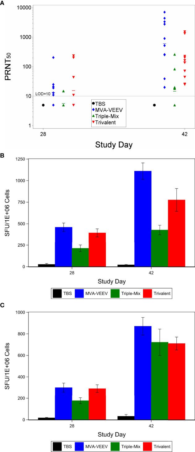 https://cdn.ncbi.nlm.nih.gov/pmc/blobs/af65/7851092/919ca365f215/fimmu-11-598847-g001.jpg