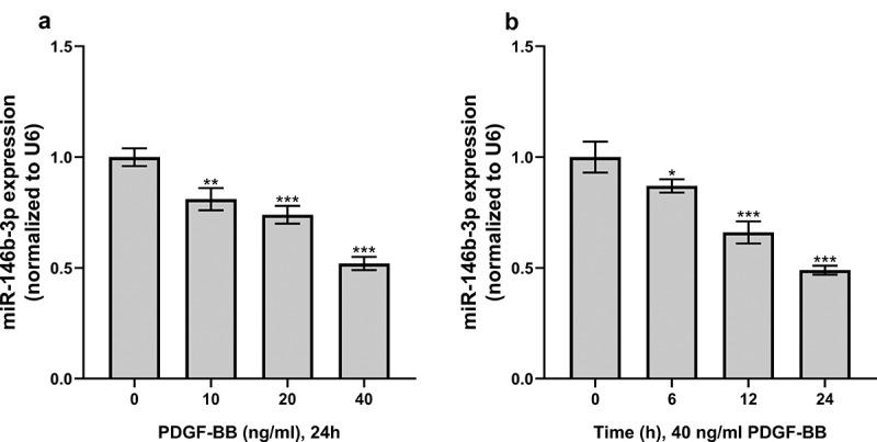https://cdn.ncbi.nlm.nih.gov/pmc/blobs/af67/8806462/834007f0d656/KBIE_A_1937904_F0002_B.jpg