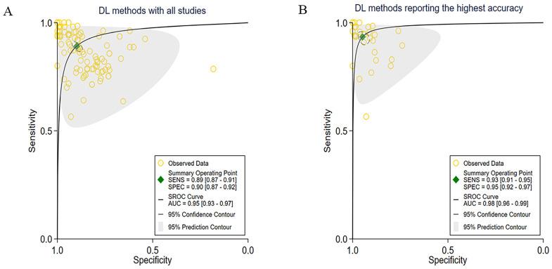 https://cdn.ncbi.nlm.nih.gov/pmc/blobs/af68/10705136/2117eed1c217/cancers-15-05701-g002.jpg