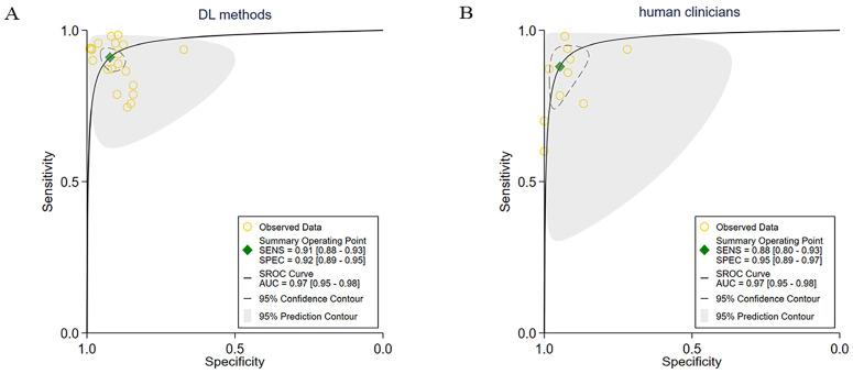 https://cdn.ncbi.nlm.nih.gov/pmc/blobs/af68/10705136/5366181dd059/cancers-15-05701-g006.jpg