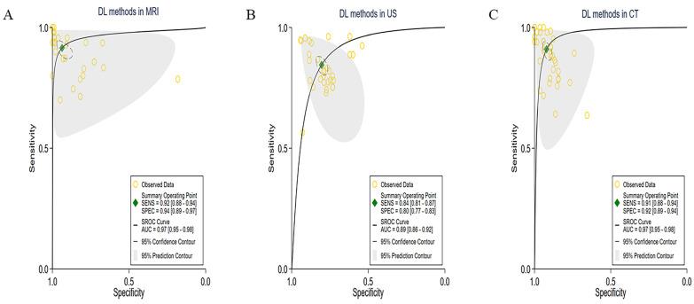 https://cdn.ncbi.nlm.nih.gov/pmc/blobs/af68/10705136/6815395eea71/cancers-15-05701-g004.jpg