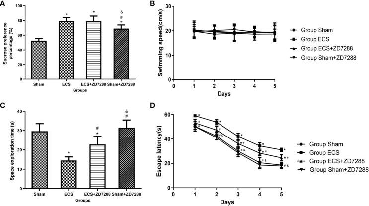 https://cdn.ncbi.nlm.nih.gov/pmc/blobs/af6a/11190359/06256c2321cc/fpsyt-15-1365119-g001.jpg