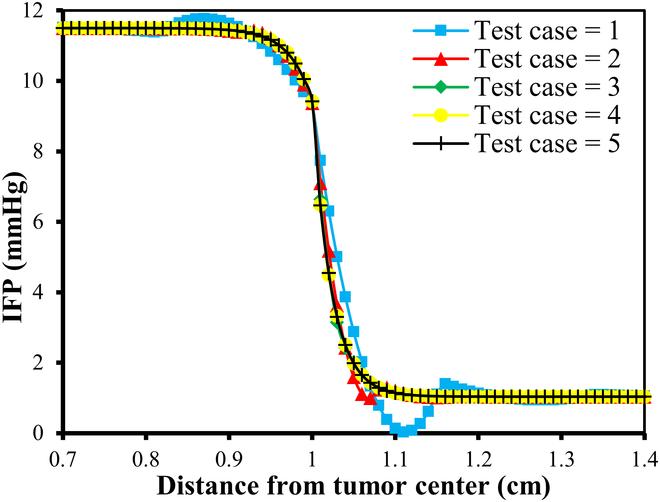 https://cdn.ncbi.nlm.nih.gov/pmc/blobs/af71/12143167/00f9453dd196/bmef.0119.fig.004.jpg