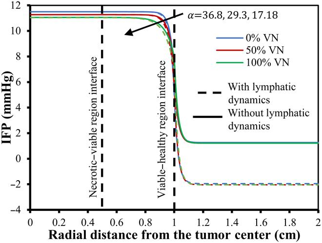 https://cdn.ncbi.nlm.nih.gov/pmc/blobs/af71/12143167/4811785ea0ea/bmef.0119.fig.009.jpg