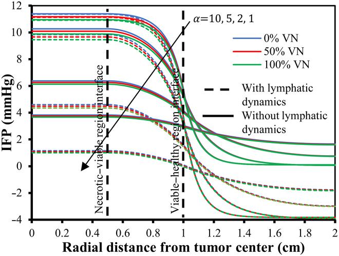 https://cdn.ncbi.nlm.nih.gov/pmc/blobs/af71/12143167/5a376708a8d5/bmef.0119.fig.010.jpg