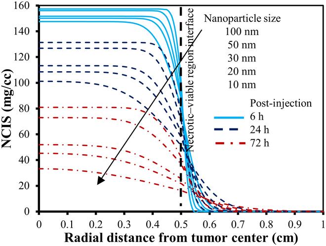 https://cdn.ncbi.nlm.nih.gov/pmc/blobs/af71/12143167/b93be8fddd98/bmef.0119.fig.017.jpg