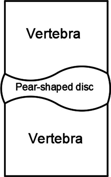 https://cdn.ncbi.nlm.nih.gov/pmc/blobs/af74/8996478/0da8e100704e/13018_2022_3091_Fig3_HTML.jpg