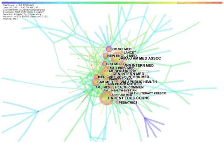 https://cdn.ncbi.nlm.nih.gov/pmc/blobs/af77/6144508/4d144dbce54c/10.1177_2050312118800199-fig4.jpg
