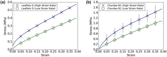 https://cdn.ncbi.nlm.nih.gov/pmc/blobs/af78/8917041/095344be07e7/10439_2022_2927_Fig8_HTML.jpg