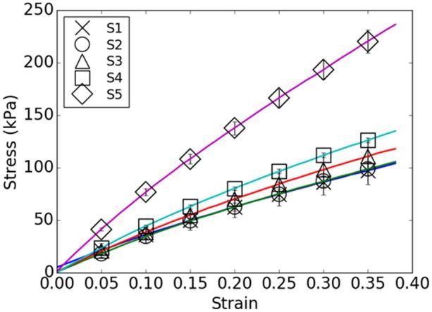 https://cdn.ncbi.nlm.nih.gov/pmc/blobs/af78/8917041/53f2e656ac48/10439_2022_2927_Fig10_HTML.jpg