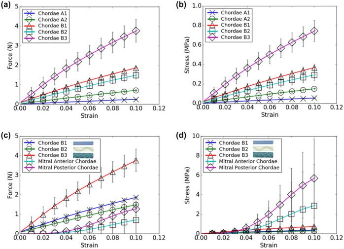 https://cdn.ncbi.nlm.nih.gov/pmc/blobs/af78/8917041/6f91a32cbb0d/10439_2022_2927_Fig6_HTML.jpg