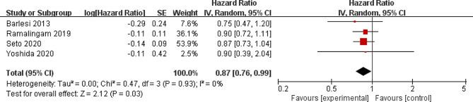 https://cdn.ncbi.nlm.nih.gov/pmc/blobs/af82/11295867/4adba872eb4c/13019_2024_2975_Fig3_HTML.jpg
