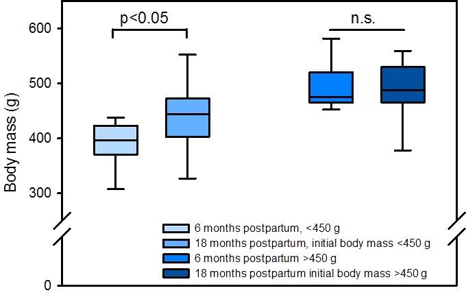 https://cdn.ncbi.nlm.nih.gov/pmc/blobs/af82/7041521/849472e43045/pb-6-65-g08.jpg