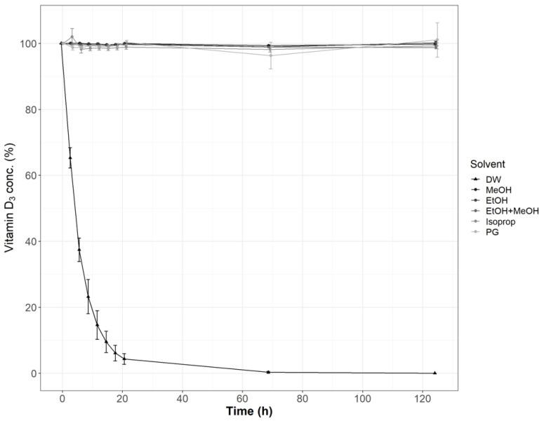 https://cdn.ncbi.nlm.nih.gov/pmc/blobs/af82/8147103/61f5d51cfcbf/pharmaceutics-13-00617-g001.jpg