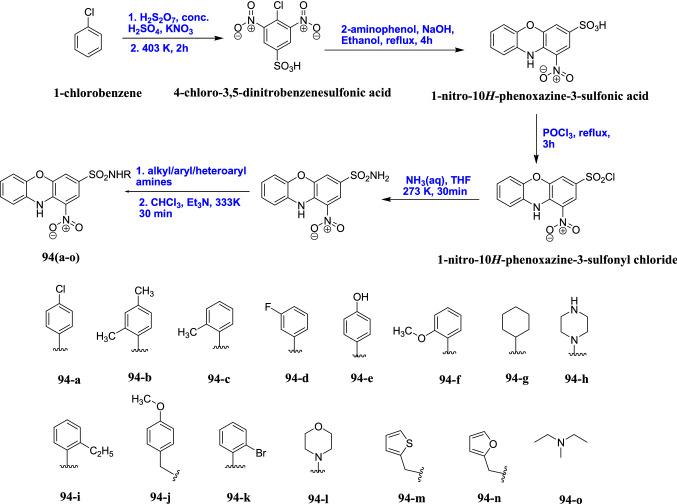 https://cdn.ncbi.nlm.nih.gov/pmc/blobs/af82/9909160/10946da691c4/11030_2023_10619_Sch29_HTML.jpg