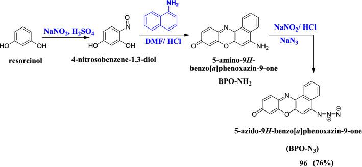 https://cdn.ncbi.nlm.nih.gov/pmc/blobs/af82/9909160/5aedd7064cd7/11030_2023_10619_Sch32_HTML.jpg