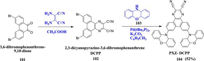 https://cdn.ncbi.nlm.nih.gov/pmc/blobs/af82/9909160/70f0007c5aee/11030_2023_10619_Sch35_HTML.jpg