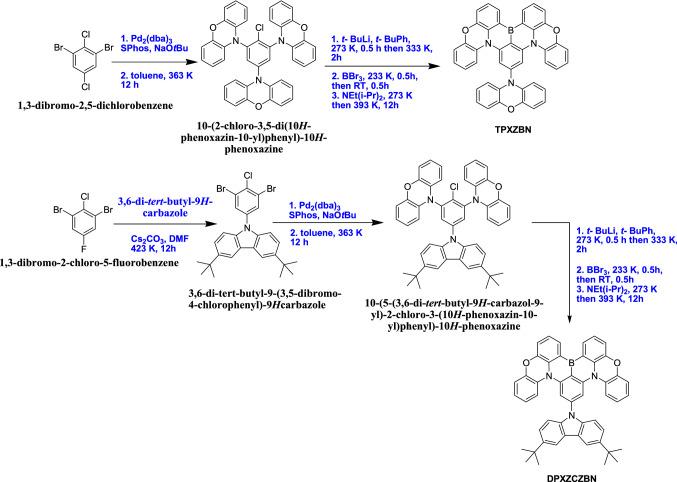 https://cdn.ncbi.nlm.nih.gov/pmc/blobs/af82/9909160/aefe0f05505f/11030_2023_10619_Sch39_HTML.jpg