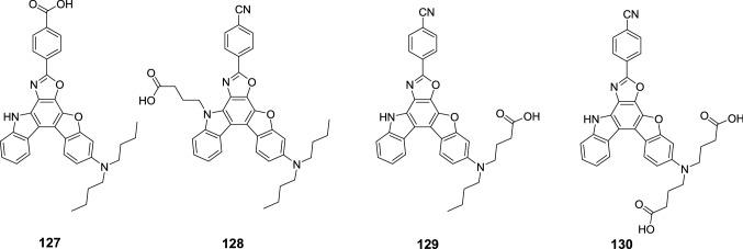 https://cdn.ncbi.nlm.nih.gov/pmc/blobs/af82/9909160/fdb3bb5a3607/11030_2023_10619_Sch48_HTML.jpg