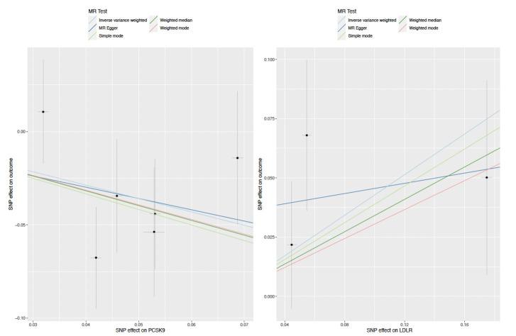 https://cdn.ncbi.nlm.nih.gov/pmc/blobs/af89/8096036/7d0907fe7f81/pgen.1009525.g003.jpg